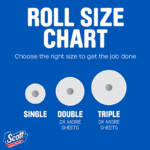 Scott Paper Towels, Choose-A-Sheet, 45 Double Rolls = 90 Regular Rolls (108 Sheets Per Roll) - Image 8